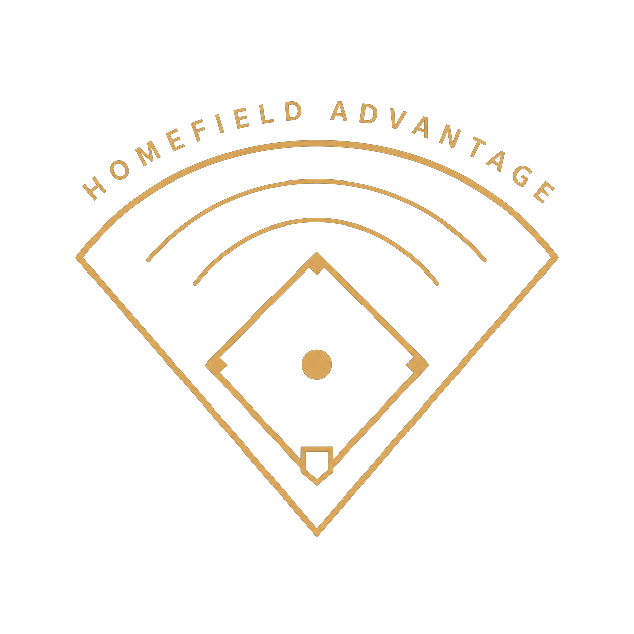 Homefield Advantage